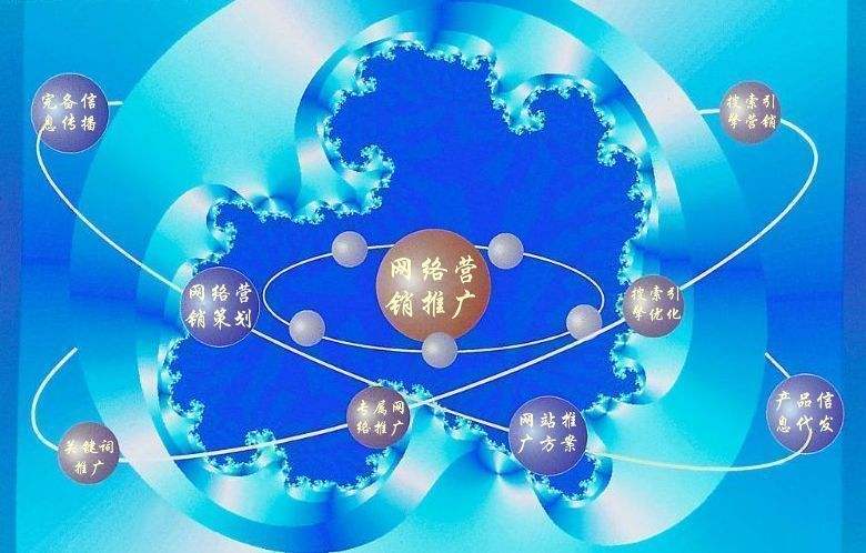 渝北新媒体运营企业需要掌握的网络推广技巧有哪些